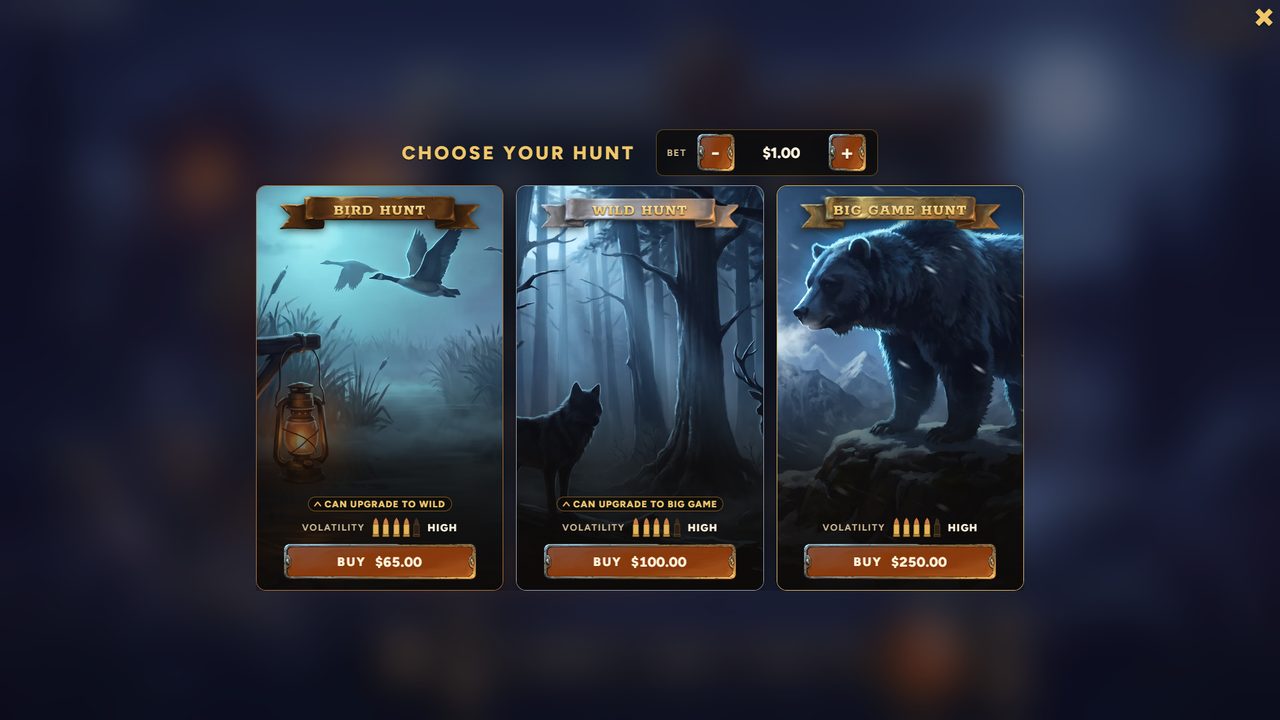 Buy a hunt panel: Bird, Wild and Big Game Hunt